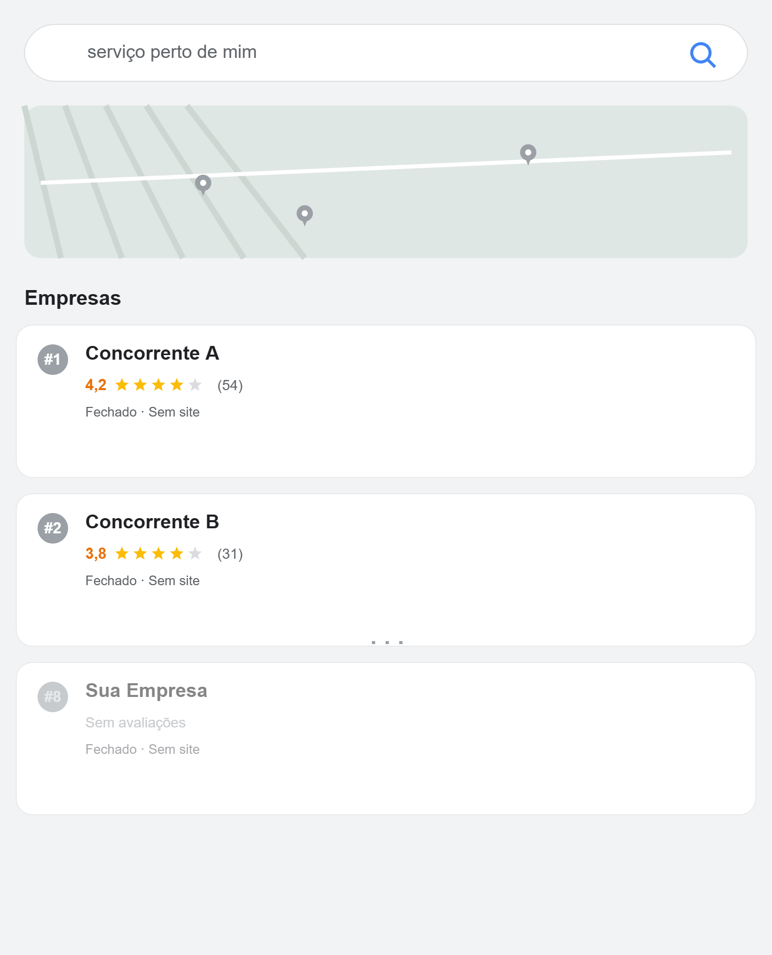Antes do SEO Local: empresa na 8ª posição do Google Maps, sem avaliações e sem site